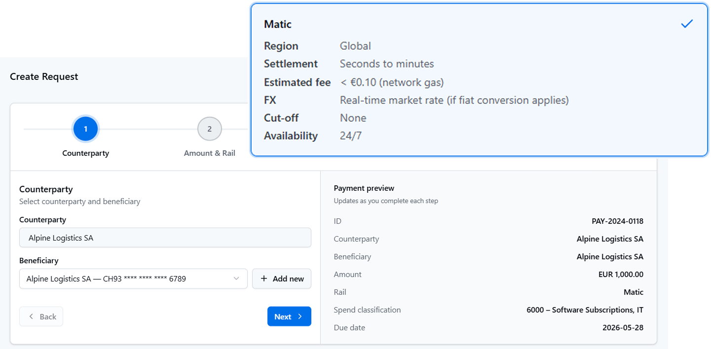 Vuzza payment dashboard